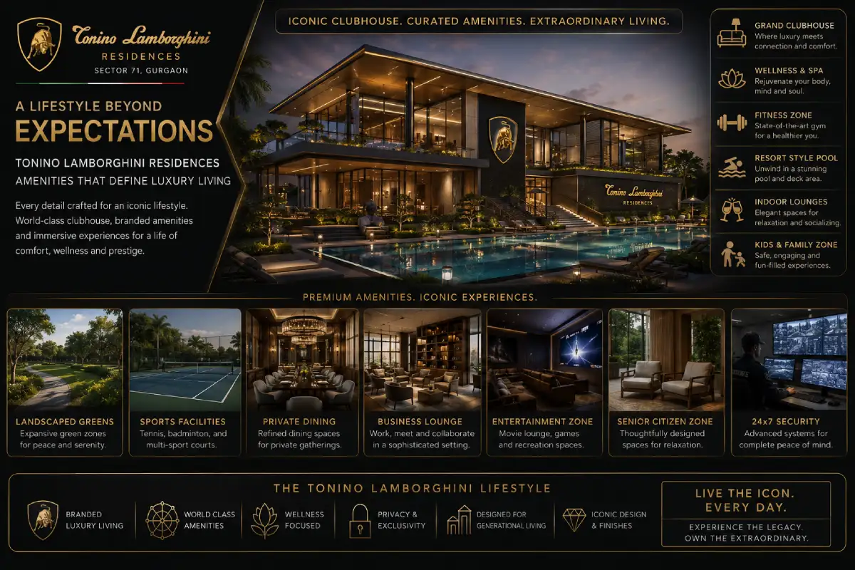 Tonino Lamborghini Residences Amenities Gurgaon