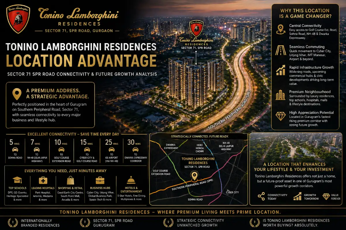 Tonino Lamborghini Residences Location Advantage