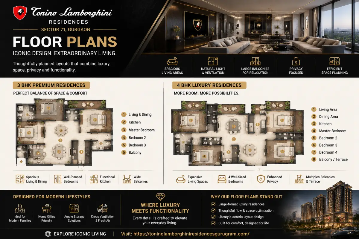 Tonino Lamborghini Residences Floor Plans