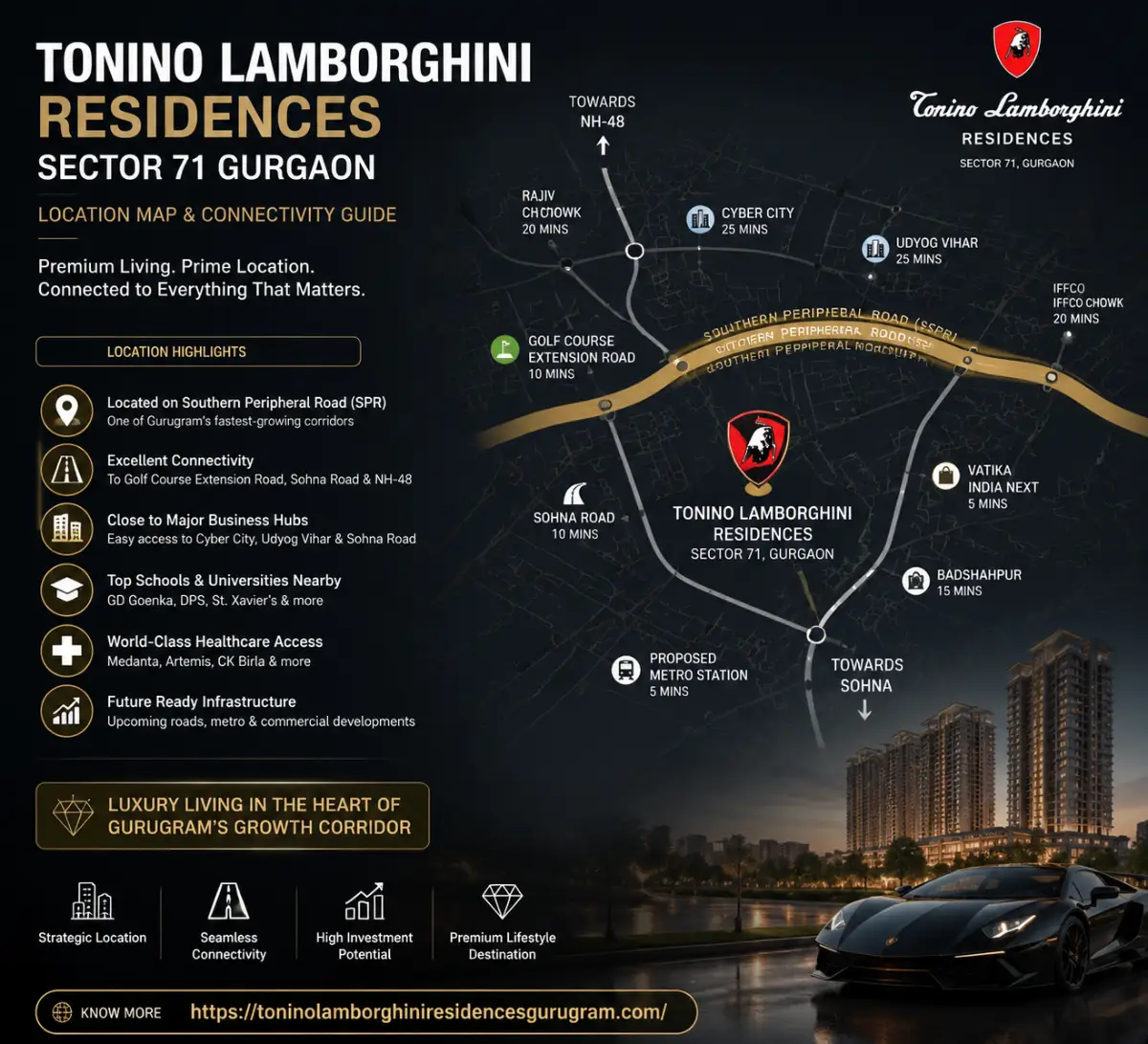 Tonino Lamborghini Residences Sector 71 Gurgaon Location Map