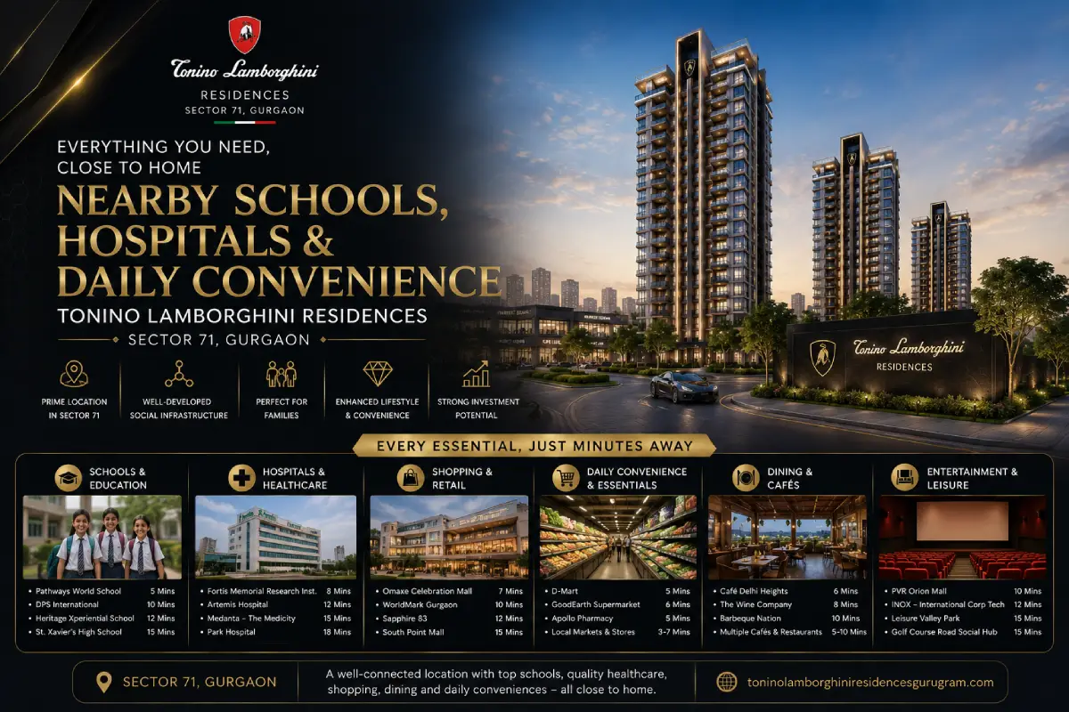 Tonino Lamborghini Residences Nearby Schools Hospitals