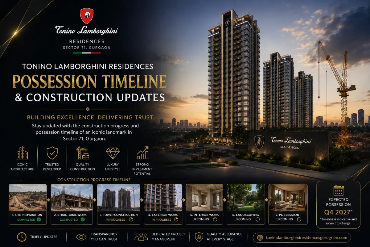 Tonino Lamborghini Residences Possession Timeline