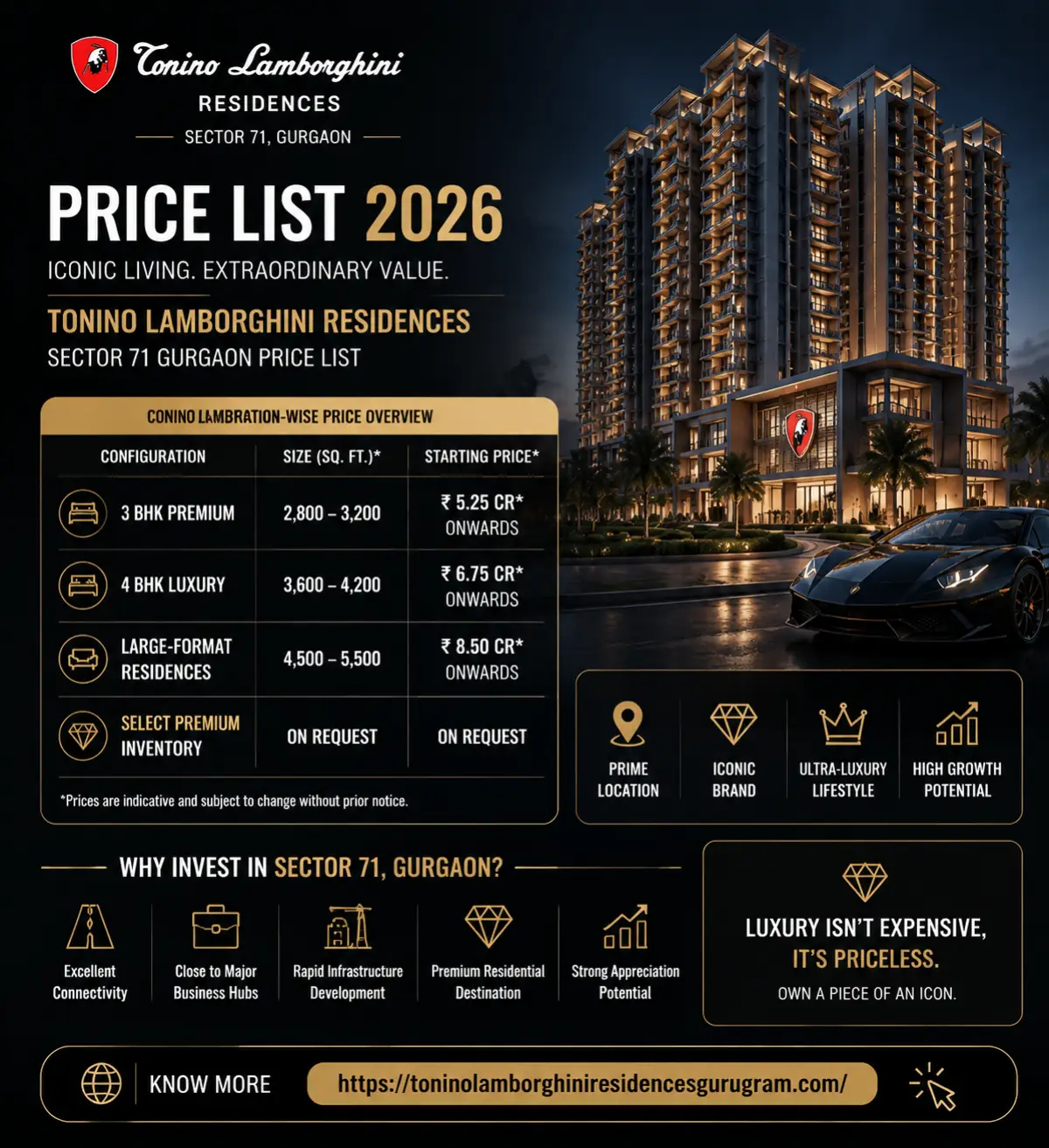 Tonino Lamborghini Residences Sector 71 Gurgaon Price List