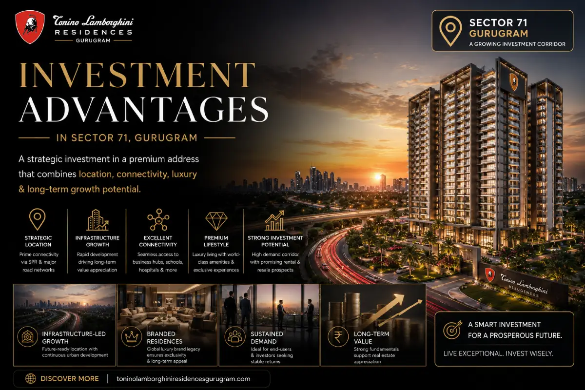 Tonino Lamborghini Residences Investment Advantages