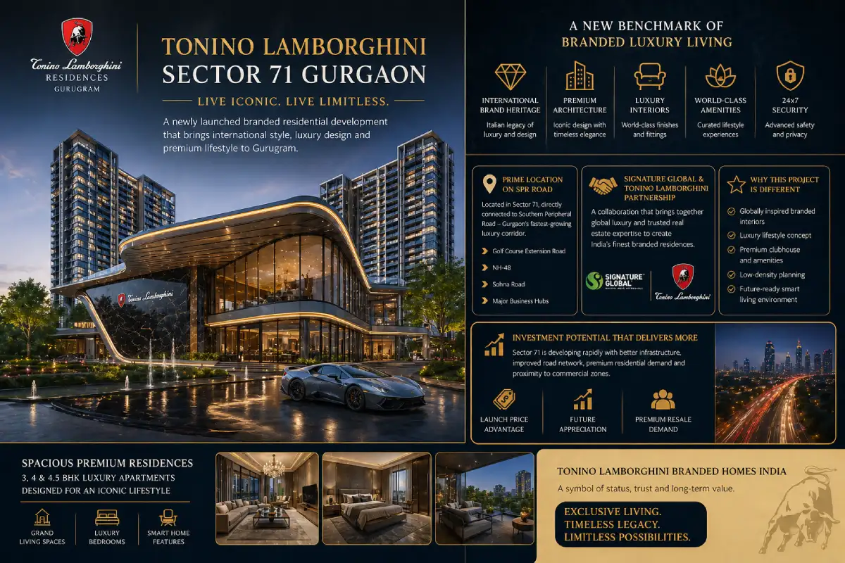 Tonino Lamborghini Sector 71 Gurgaon